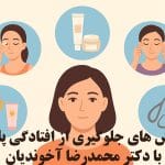 جلوگیری از افتادگی پلک