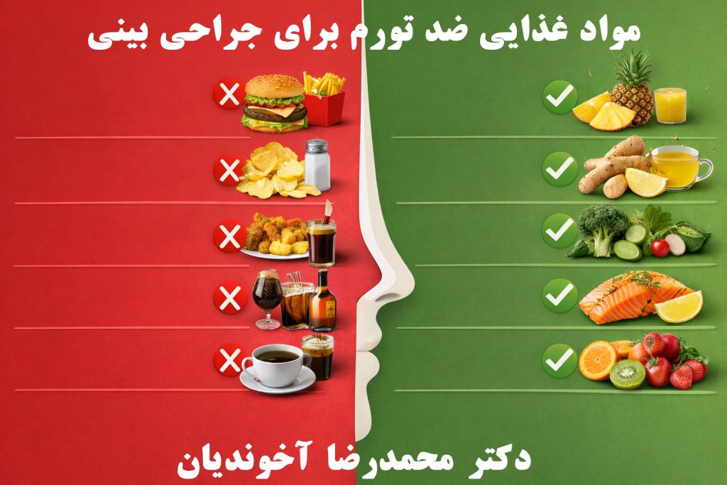 مواد غذایی ضد تورم برای جراحی بینی